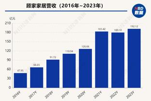 必威体育网页版截图1